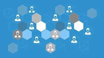 想做精，先摸透 網絡營銷的五大核心優勢